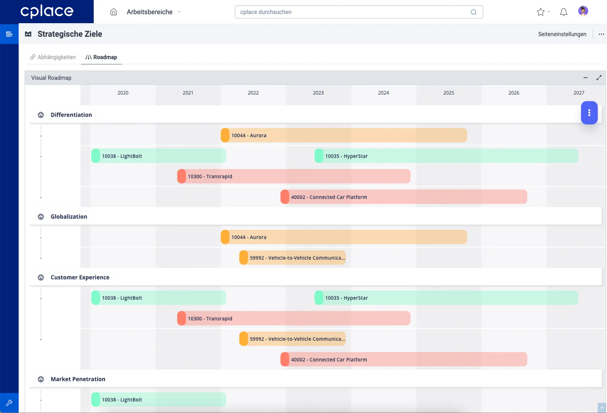 Abb. 1: Screenshot von cplace Multiprojektmanagement-Software (eigene Darstellung)