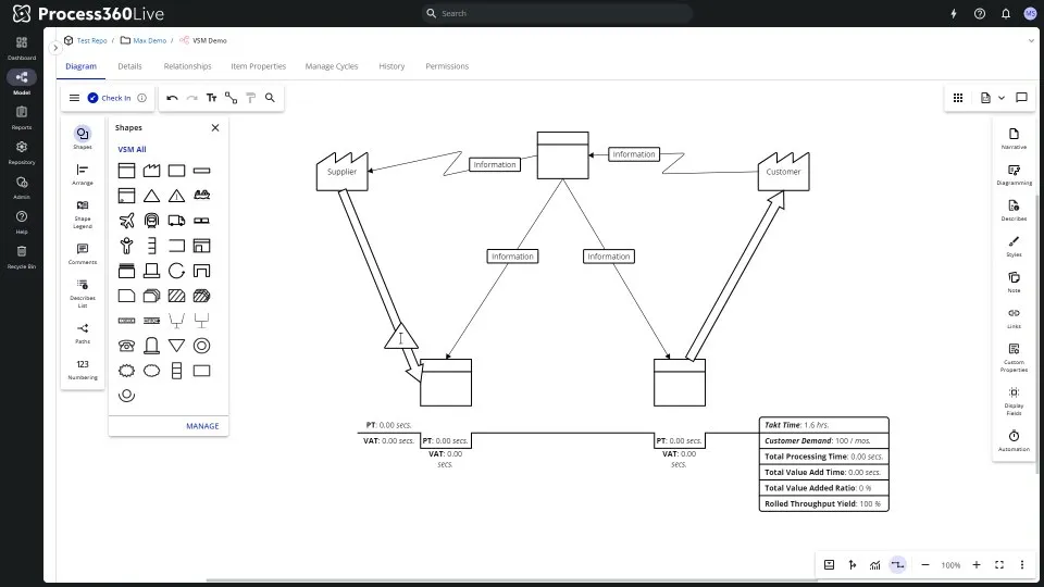 Abb. 4: Value Stream Mapping mit Process360 Live