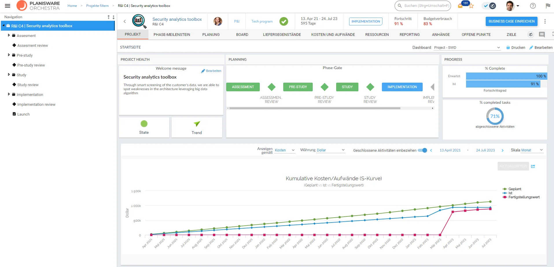 Abb. 2: Kostenauswertungen in Planisware Orchestra