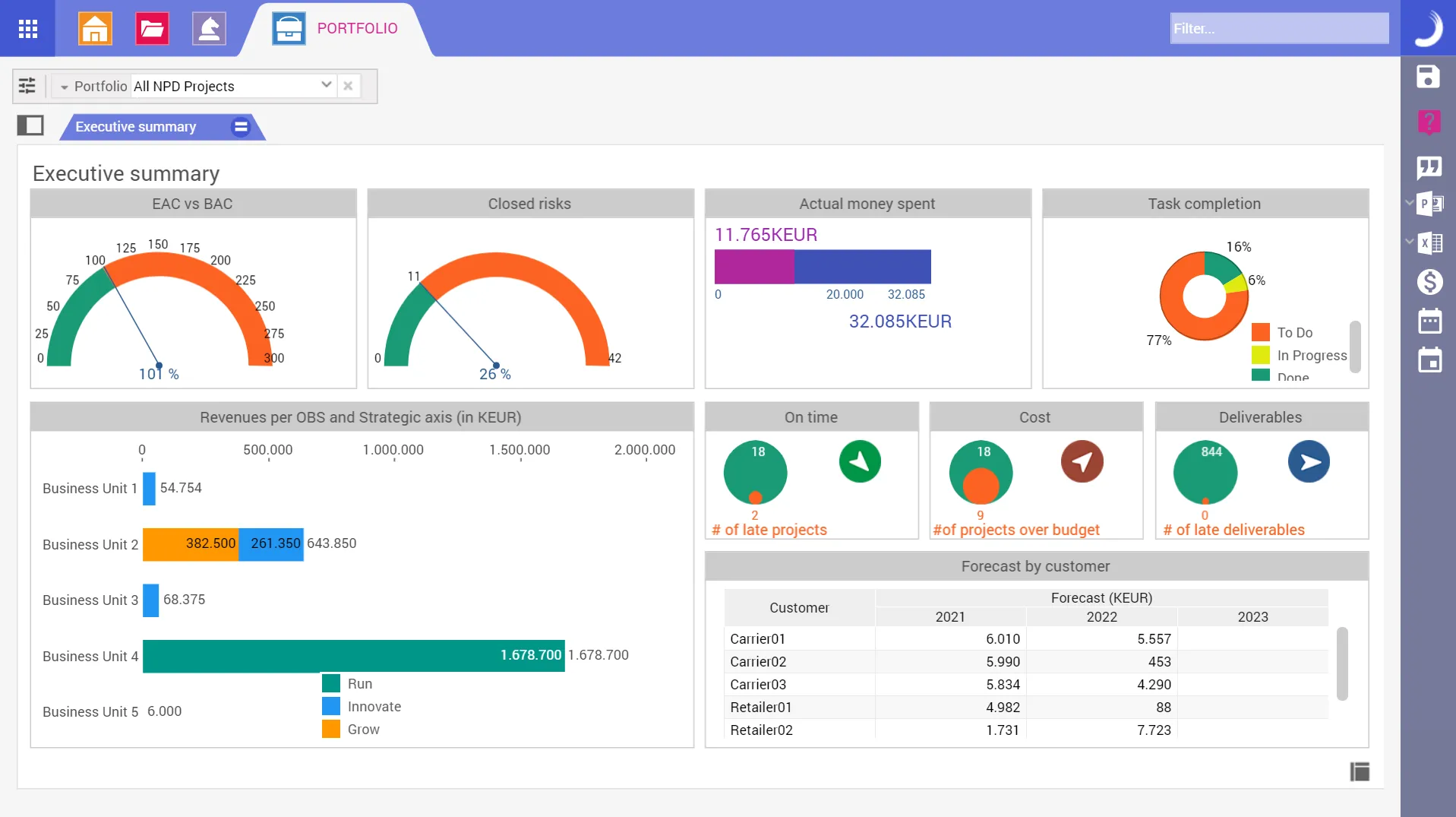 Abb. 2: Portfolio-Übersicht (PLW Deutschland GmbH 2024)