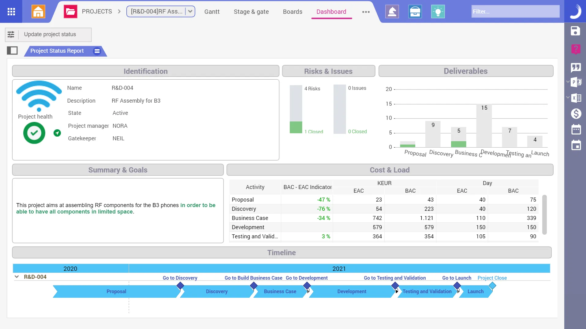 Abb. 10: Projektstatus-Report (PLW Deutschland GmbH 2024)