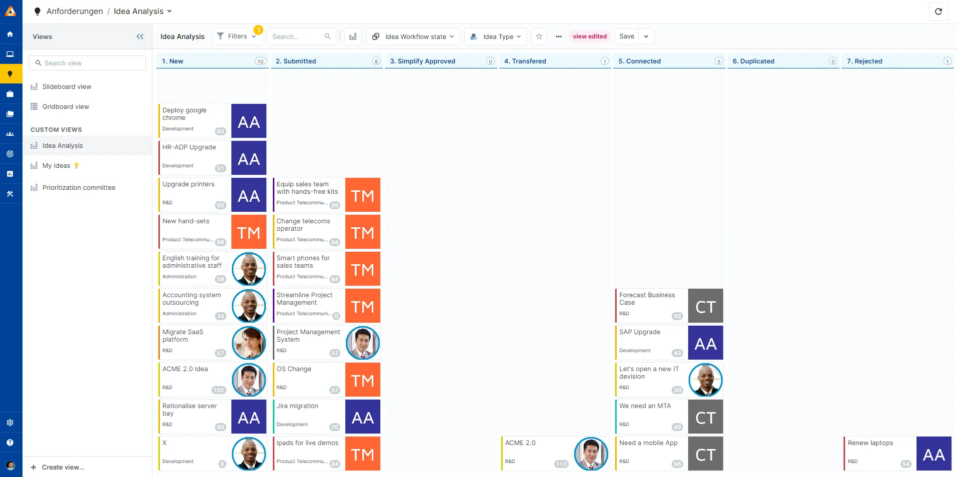 Abb. 9: Idea Analysis Kanban